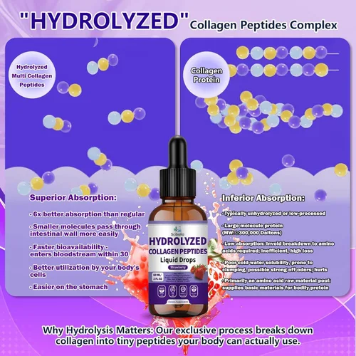 Miniatura 4 de Péptidos de colágeno múltiple líquido gota w. Tipos I II III V X ácido hialurónico vitamina C biotina para la salud de las articulaciones, la piel
