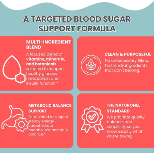 Miniatura 5 de Fórmula de azúcar en la sangre: soporte metabólico con canela, plátano, melón amargo, guggul, regaliz, gimnasio, enebro, ácido alfa lipoico y cromo