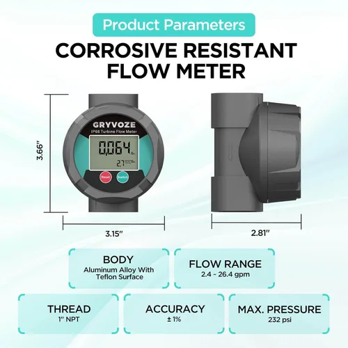 Miniatura 6 de Medidor de flujo resistente a la corrosión impermeable de 1 pulgada con revestimiento de PTFE, medidor de flujo digital NPT en línea de 2.4 a 26.4