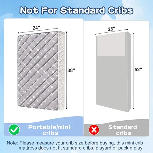 Miniatura 8 de Colchón mini para cuna, 38 x 24 x 4 pulgadas, doble cara con soporte firme y espuma cómoda, transpirable, silencioso e inodoro, se adapta a