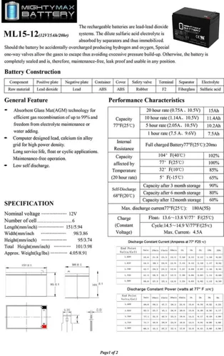 Miniatura 6 de Mighty Max Battery Batería de repuesto 12V 15AH F2 para GoGo Scooter - Paquete de 2