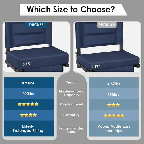 Miniatura 2 de Stadium Seats with Back Support,Bleacher Chairs with Cushion, Portable Folding Stadium Chair with Removable Cushion and Large Pocket for School