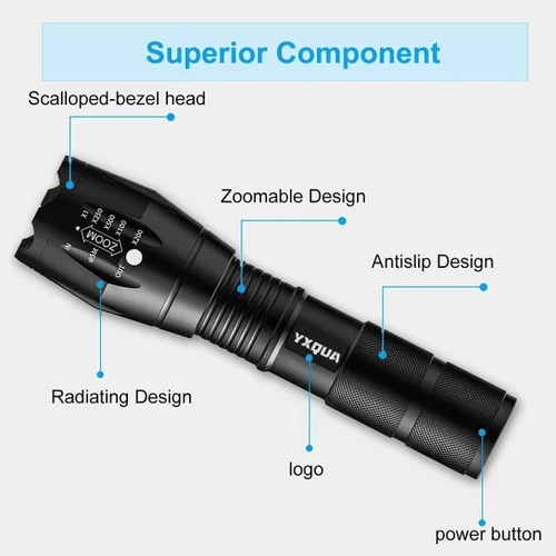 Miniatura 6 de YXQUA Linternas recargables USB, 8381 luces de alto lúmenes, 3 modos, zoomable e impermeable, luz de flash súper brillante para campamento