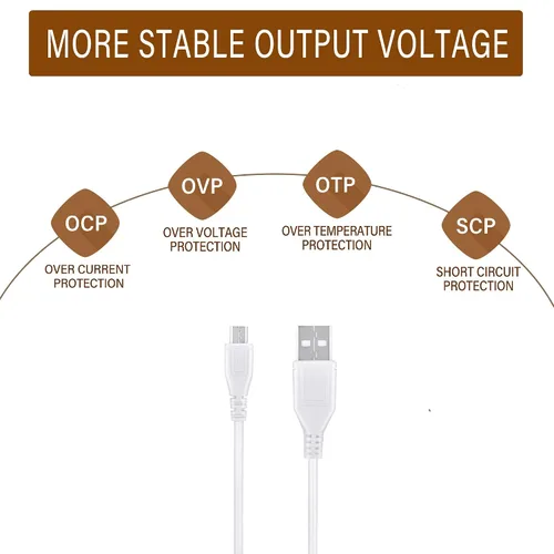 Miniatura 3 de Digipartspower Cable de sincronización de datos micro USB blanco de 3.3 pies para CHUWI V88 V19 Android Dual Cámara WiFi Tablet PC