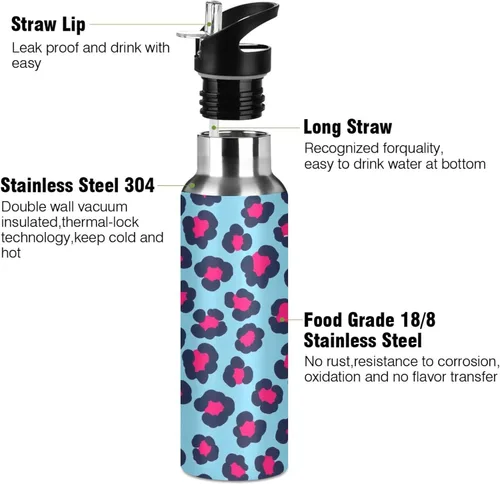Miniatura 3 de BPA-Free Sport Water Bottle 20 Oz, Insulated Stainless Steel Water Bottle with Straw for Gym Outdoor Travel School, Bold Pink Blue