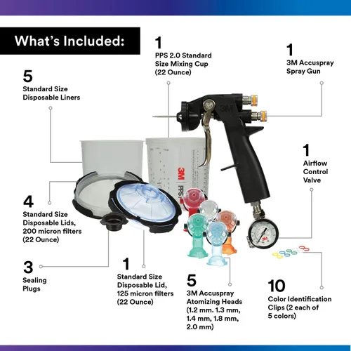 Miniatura 3 de 3M Accuspray - Sistema de pistola de pintura con PPS 2.0, 26580, estándar, 22 onzas, uso para automóviles, muebles, gabinetes y más, 1 pistola