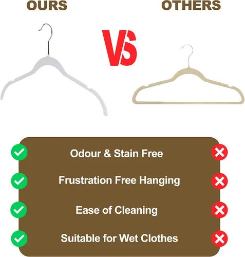 Miniatura 6 de Quality Hangers Perchas de plástico que no son de terciopelo para la ropa, juego de perchas resistentes para ropa, perchas para armario que ahorran