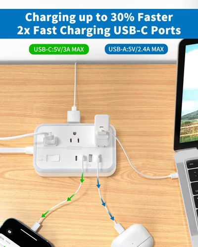 Miniatura 7 de Regleta de alimentación NTONPOWER con cable de extensión plano de 25 pies, con 6 salidas y 4 puertos USB (2 USB C), enchufe plano, múltiples Blanco