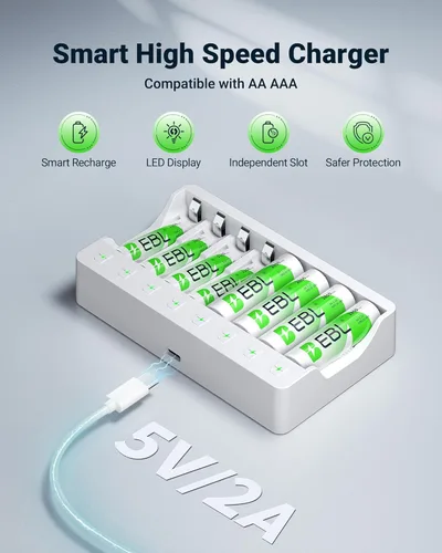 Miniatura 2 de EBL Baterías AAA Recargables con Cargador, 1100mAh NiMH, 1.2V, Recarga hasta 1200 veces, Baterías Triple A para Teléfono Inalámbrico (Paquete de 16)