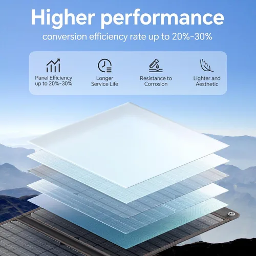Miniatura 4 de Cargadores de panel solar portátil de 60 W con USB de 15 V y CC de 18 V, panel solar impermeable IP65 con bolsa de almacenamiento ligera, banco