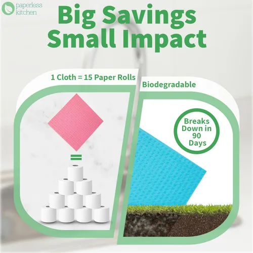 Miniatura 7 de Paños de cocina suecos reutilizables (paquete de 12) – Paños de limpieza de cocina ultra absorbentes y ecológicos – Mejor alternativa a toallas