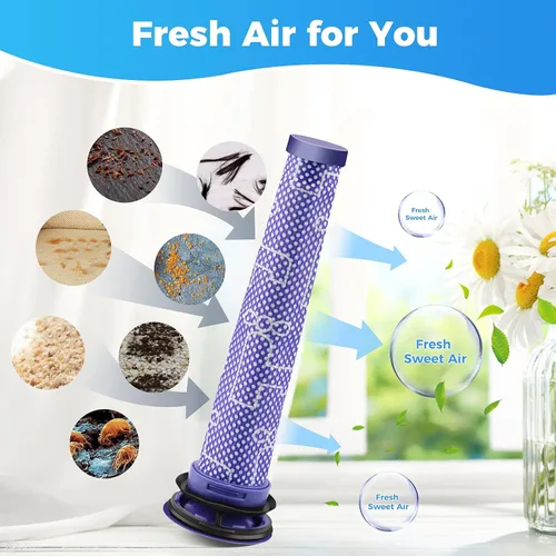 Miniatura 5 de 2 unidades de filtros pre-reemplazo para aspiradora Dyson - Filtro de aspiradora Whekeosh para Dyson V6 V7 V8 DC59 DC58 reemplaza la pieza 965661 01