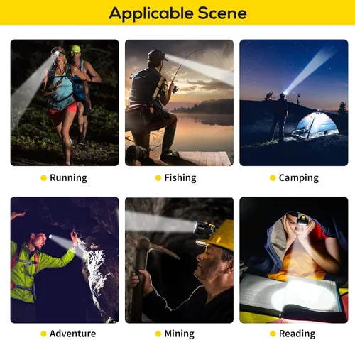 Miniatura 2 de Linterna frontal LED recargable, resistente al agua y a prueba de explosiones, linterna de alto brillo para acampar, correr por la noche, pesca