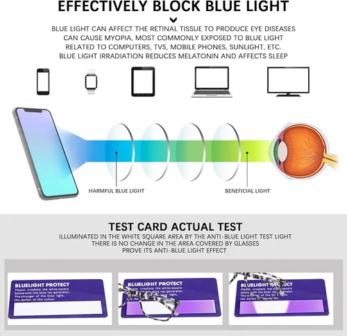 Miniatura 4 de Paquete de 3 Gafas de Lectura Progresivas Multifoco para Hombres y Mujeres con Bloqueo de Luz Azul, Bisagras de Resorte, Lectores de Computadora