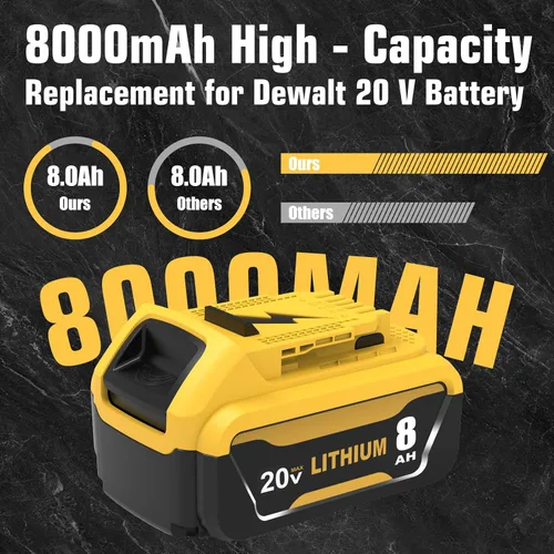 Miniatura 2 de Paquete de 6 baterías de repuesto para batería Dewalt de iones de litio de 20 V 8.0 Ah, alta capacidad, 8,000 mAh, repuesto para batería