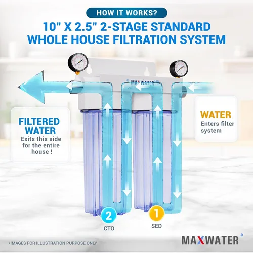Miniatura 6 de Max Water 2 Etapas (Sedimento, Olor y Mejora del Sabor) Sistema de Filtración de Agua Estándar para Toda la Casa de 10 Pulgadas con Manómetro