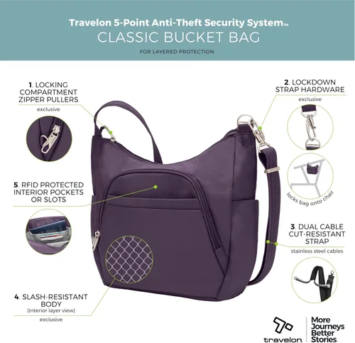 Miniatura 74 de Travelon Bolso bandolera clásico antirrobo