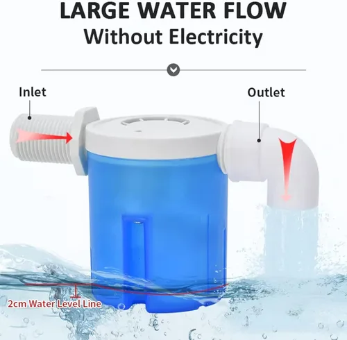 Miniatura 4 de Válvula de flotador Válvula de control de nivel de agua automática macho de entrada superior de 1 "para tanques, torres, piscinas, canales, acuarios