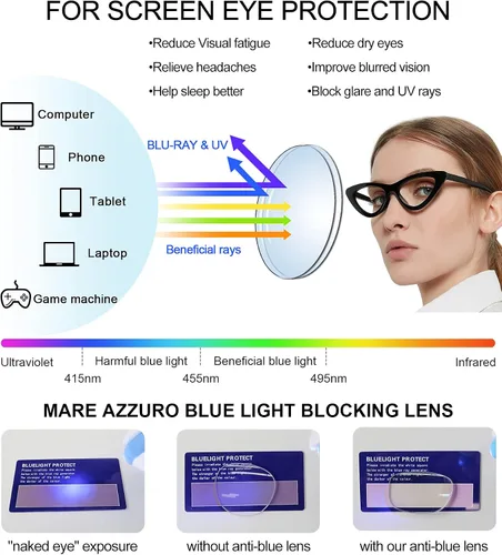 Miniatura 2 de MARE AZZURO Anteojos de lectura con bloqueo de luz azul para mujeres, ojo de gato, lectores de computadora 0 1.0 1.25 1.5 1.75 2.0 2.25 2.5 2.75 3.0