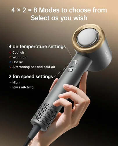Miniatura 5 de CONFU - Secador de pelo con difusor, secador de pelo para mujer de alta velocidad profesional iónico para secado rápido, secadores de pelo