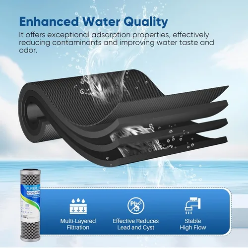 Miniatura 3 de Cartucho de filtro de agua de carbono CTO de 1 micrón, 2.5 x 10 pulgadas, repuesto para sistema de filtro de agua debajo del fregadero, Dupont