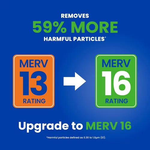 Miniatura 13 de Filtro de Repuesto AprilAire 413 para Purificadores de Aire para Toda la Casa AprilAire - MERV 13, Hogar Saludable Alergia, Filtro de Aire