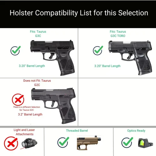 Miniatura 2 de CYA Supply Co. Path IWB Holsters - Propiedad de veteranos - Fabricado en Estados Unidos