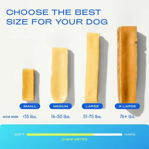 Miniatura 9 de Native Pet Aceite Omega para perros – Suplementos de aceite de pescado para perros de 8 onzas y 3 masticables grandes de yak para perros Queso