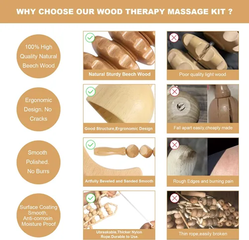Miniatura 7 de Herramientas de masaje de terapia de madera, kit de maderoterapia, herramientas de escultura corporal para drenaje linfático y anticelulitis.