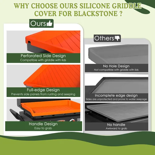 Miniatura 8 de Funda de parrilla de silicona para Blackstone de 22 pulgadas, cubierta protectora de silicona de grado alimenticio de borde completo y resistente