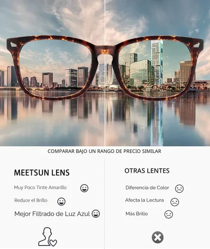 Miniatura 3 de MEETSUN - Gafas de bloqueo de luz azul, antifatiga ocular, para el dolor de cabeza (mejor sueño), lentes de lectura para computadora UV400 Paquete