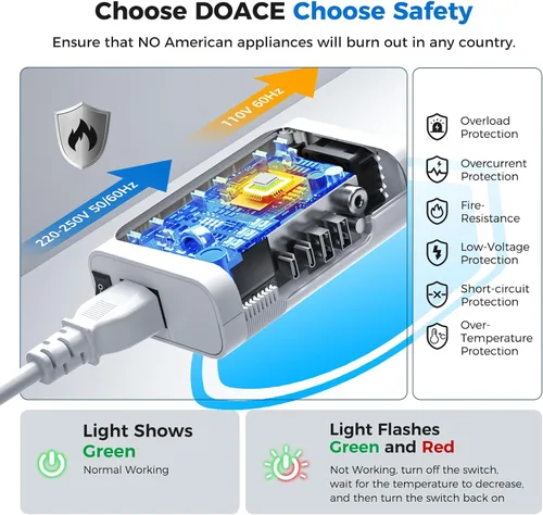 Miniatura 7 de DOACE Convertidor de 220 V a 110 V para viajes europeos - Convertidor de voltaje de 350 W de EE. UU. a Europa con 4 cargadores QC+PD para usar Blanco