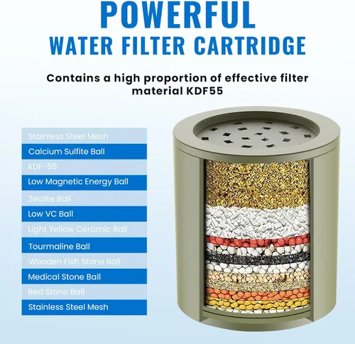 Miniatura 4 de Ryamen Filtro de ducha resistente, filtro de agua de ducha, filtro de cabezal de ducha 99% de eliminación para agua dura, metales pesados, cloro