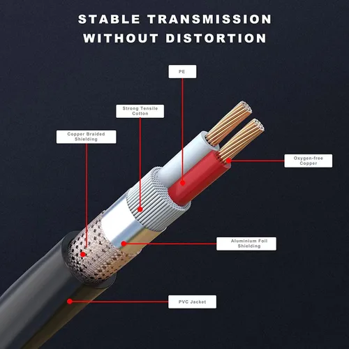 Miniatura 3 de Divisor XLR, cable divisor XLR equilibrado macho a 2 hembras, cable divisor XLR Y de 3 pines - 1 pie