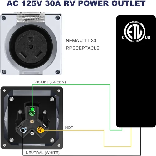 Miniatura 2 de Caja de toma de corriente RV de 30 amperios, receptáculo NEMA TT-30R de 125 voltios, resistente al polvo y a la intemperie para RV, vehículo