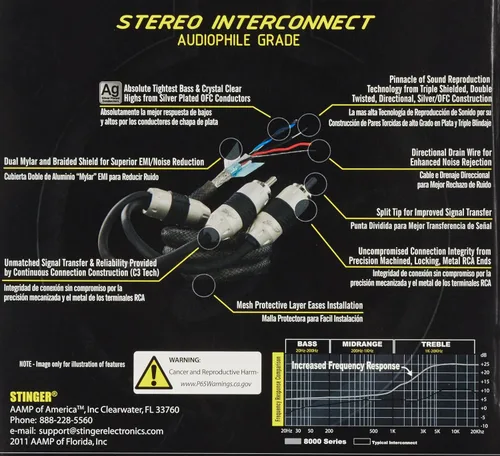 Miniatura 4 de Stinger SI82YM Cable adaptador en Y RCA de 2 canales serie 8000