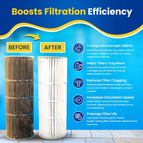 Miniatura 3 de Clarificador de piscina y floculante de agua – Floc súper concentrado para piscinas nubladas sobre el suelo y enterradas – 64 oz – Compatible