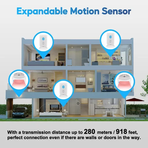 Miniatura 6 de Cruxer Timbre de puerta con sensor de movimiento para negocios al entrar en la puerta, sensor de movimiento, timbre de puerta interior para oficina