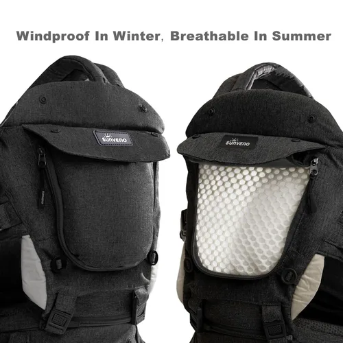 Miniatura 8 de SUNVENO Portabebés ergonómico 3 en 1 con asiento de cadera para recién nacidos y niños pequeños, soporta 20 libras y más, alivio de cintura