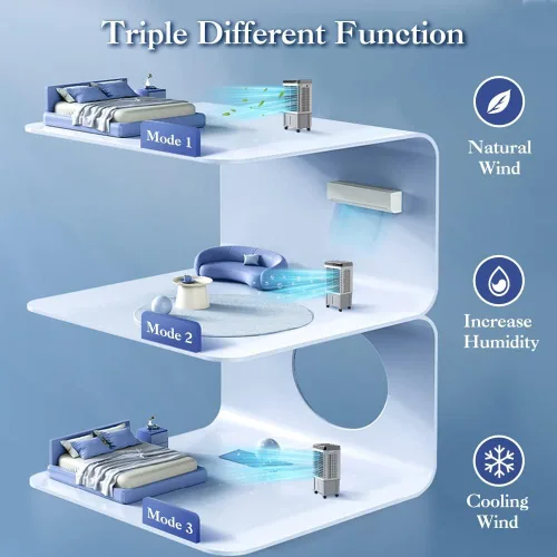 Miniatura 3 de LifePlus Enfriador de aire acondicionado evaporativo sin ventanas, enfriador de pantano, ventilador de enfriamiento portátil de 1800 CFM con 4