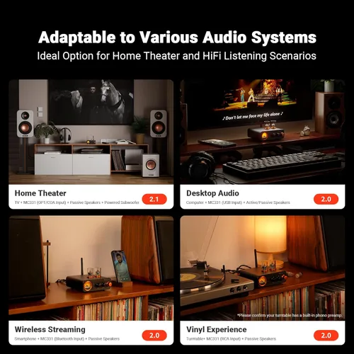 Miniatura 5 de Fosi Audio MC331 Amplificador integrado con tubo y DAC, amplificador de potencia estéreo de 2 canales para audio doméstico para altavoces
