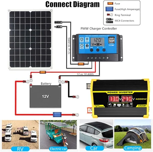 Miniatura 4 de Kit de panel solar con inversor de combinación de sistema solar de 4000 W, 12 V a 110 V/220 V, generador solar, sistema de red para el hogar