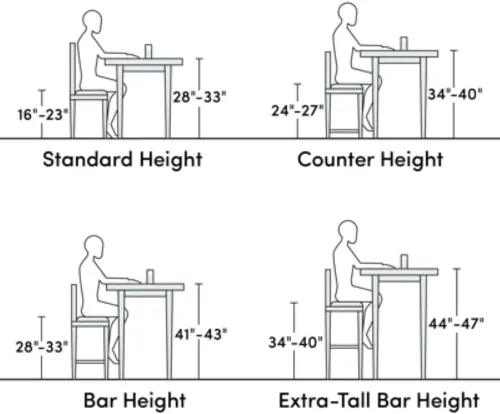 Miniatura 2 de Boraam Sillas de comedor Wishbone - Juego de 2 - Acabado natural