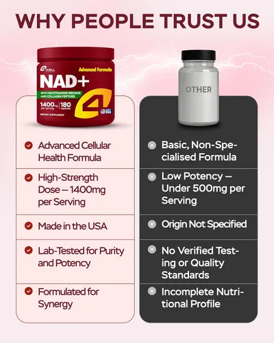 Miniatura 4 de Alternativa de Suplemento NMNH – Suplemento NAD de 1400 mg Apoya el Complejo de Envejecimiento Saludable con Ribósido de Nicotinamida, Péptidos