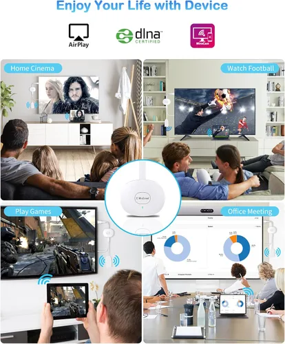 Miniatura 7 de AT-Mizhi Adaptador inalámbrico HDMI Display Dongle 4K 1080P - Pantalla de TV que refleja la fundición de i-Phone/Pad/Laptop a TV/Proyector/Monitor