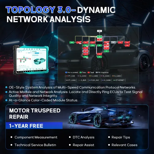 Miniatura 4 de Autel MaxiSYS Ultra S2 OBD2 Scanner, Nuevo Diagnóstico 2025 con IA, MS Ultra Actualizado, 6-en-1 VCMI2, Topología 3.0, Pruebas EV, WiFi 6, Más de 48