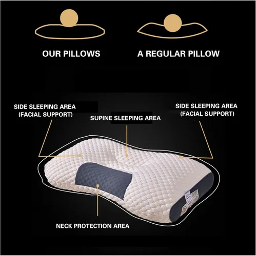 Miniatura 5 de Almohadas para dormir de lado, almohada de protección de vértebra cervical, almohada de cama de altura ajustable para dolor de cuello, almohada