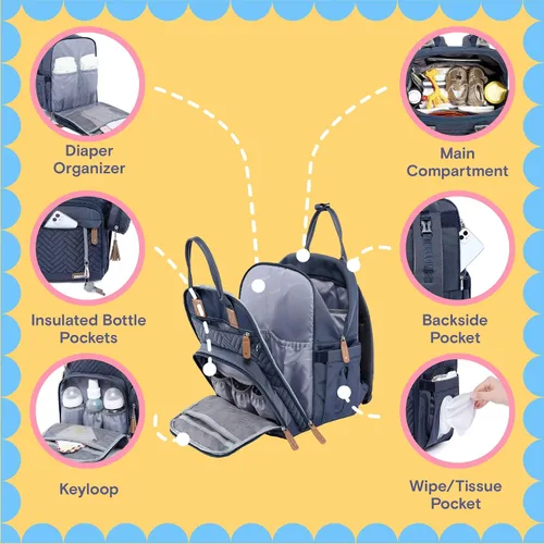 Miniatura 3 de iniuniu Mochila para pañales, kit 4 en 1, bolsas de bebé unisex grandes para niños y niñas, mochila de viaje impermeable con bolsa para pañales Azul