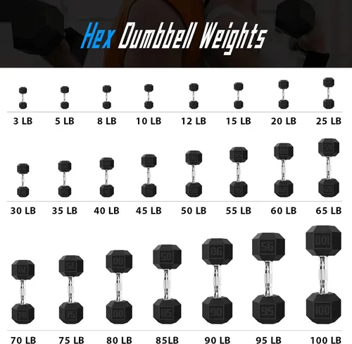 Miniatura 5 de Balelinko Rubber Grip Encased Dumbbell Cast Iron Weight with Anti-Slip Handle Dumbbell -Strength Training Equipment - Home Gym Accessories - Full