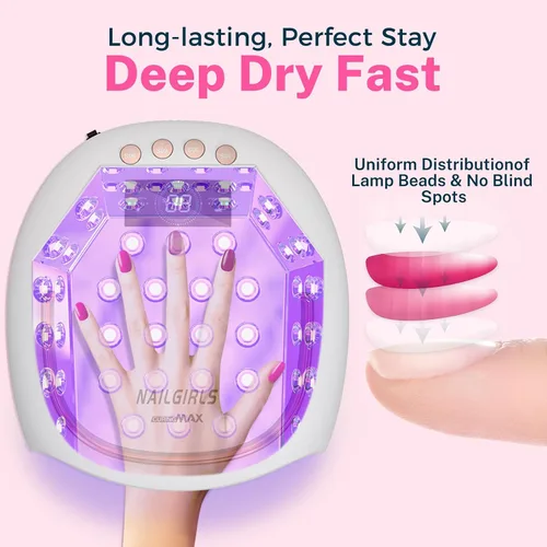 Miniatura 4 de NAILGIRLS Lámpara de uñas LED UV de 80 W, pantalla LCD con sensor automático, luz UV para uñas de gel con 4 temporizadores de curación flash
